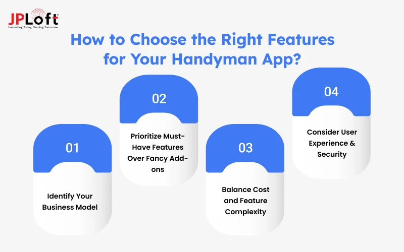 How to Choose the Right Features for Your Handyman App
